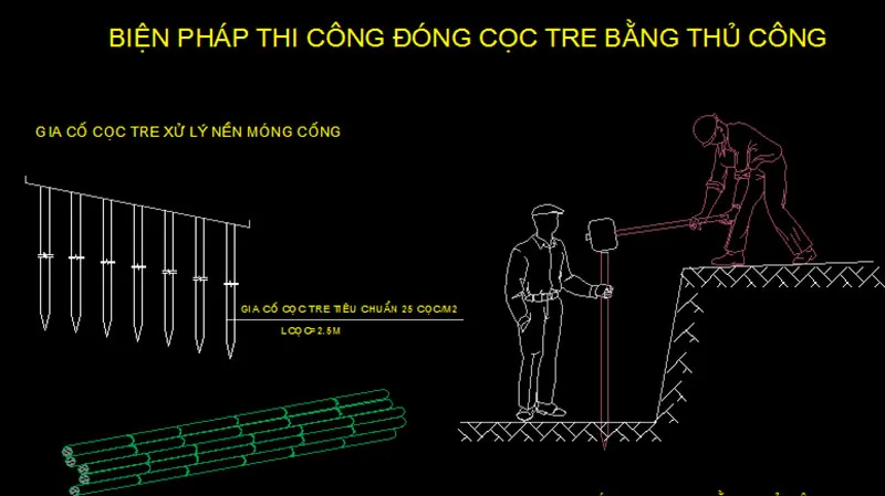 Kinh Nghiệm Làm Móng Nhà Bằng Cọc Tre Trên Nền Đất Yếu